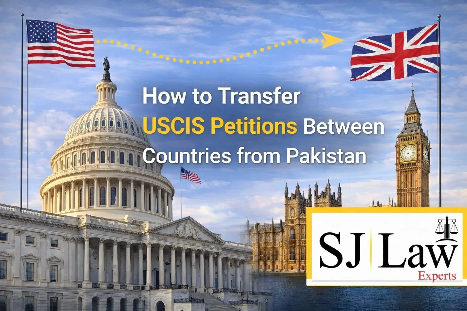 Transfer USCIS Petitions