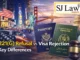 221(G) Refusal vs Visa Rejection