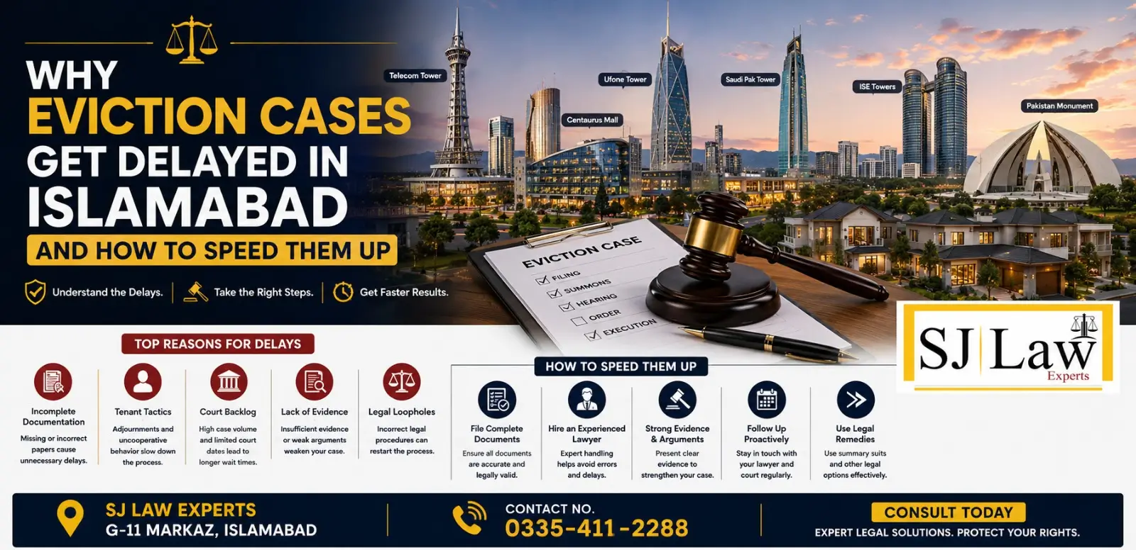 Eviction Case Delay Pakistan