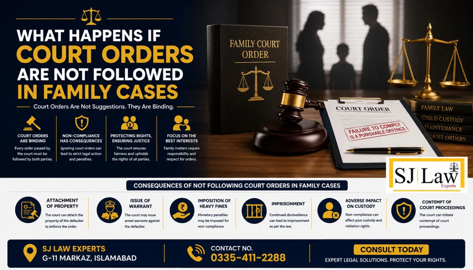 What Happens If Court Orders Are Not Followed in Family Cases