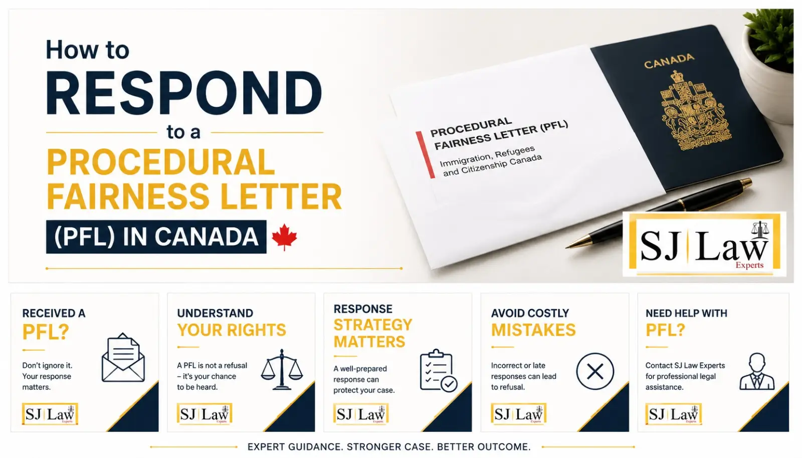 PFL Canada