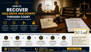 Dowry case Pakistan