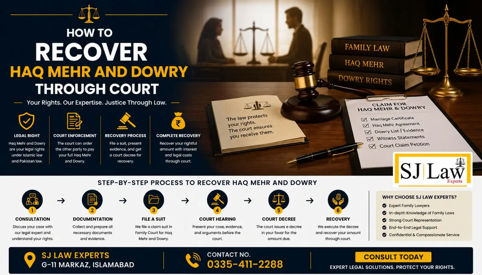 How to Recover Haq Mehr and Dowry Through Court