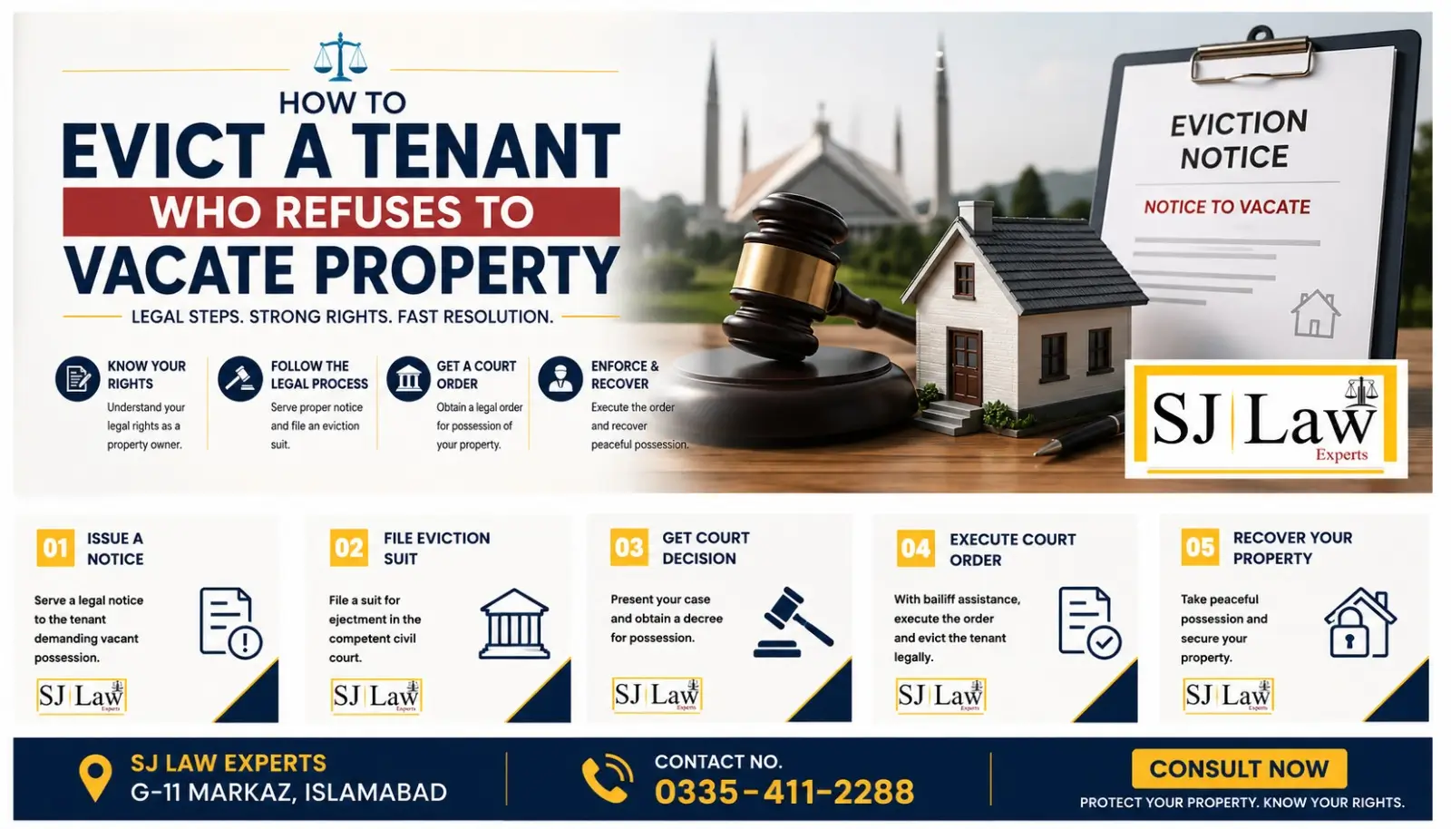 How to Evict a Tenant Who Refuses to Vacate Property