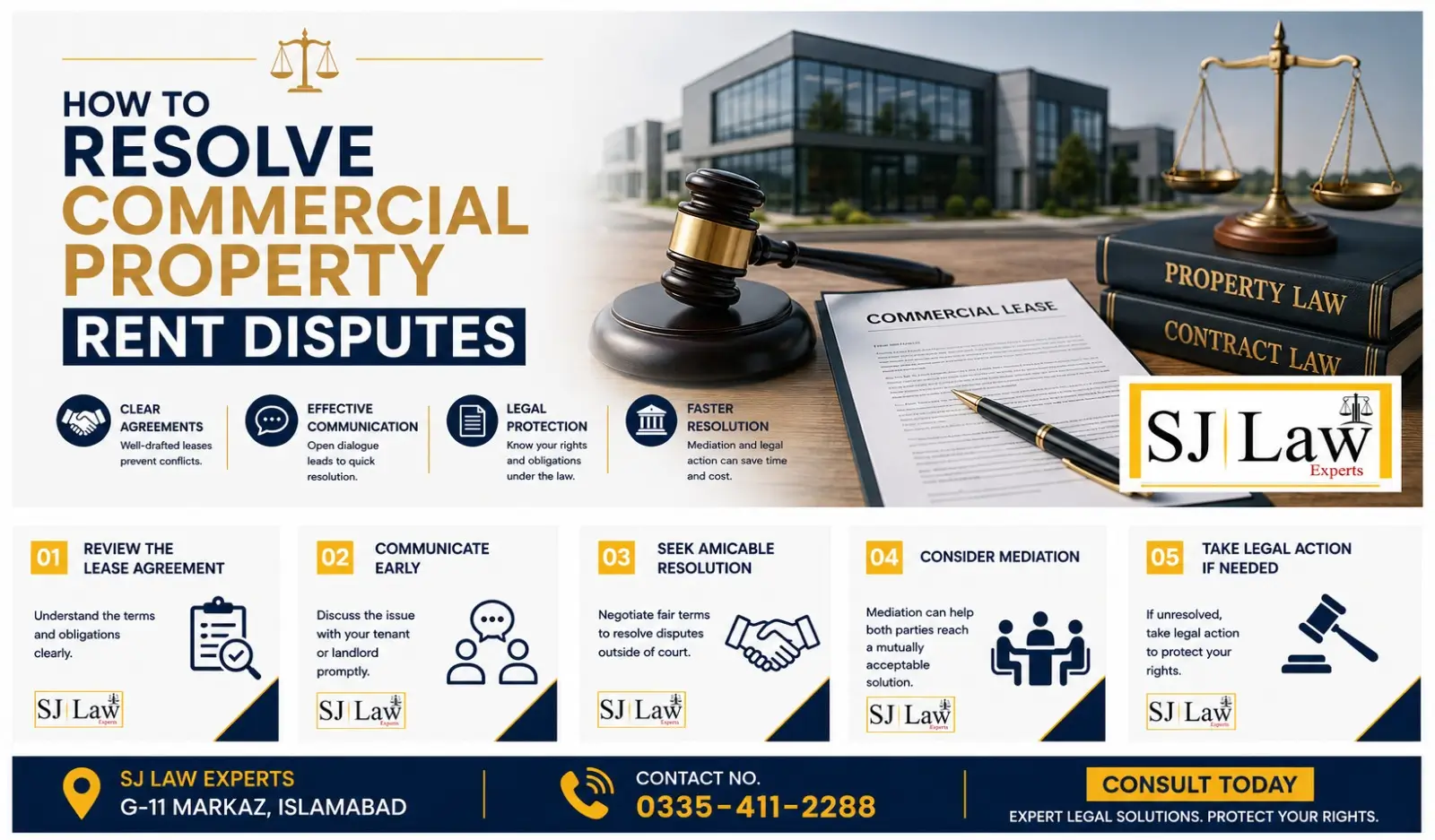 How to Resolve Commercial Property Rent Disputes