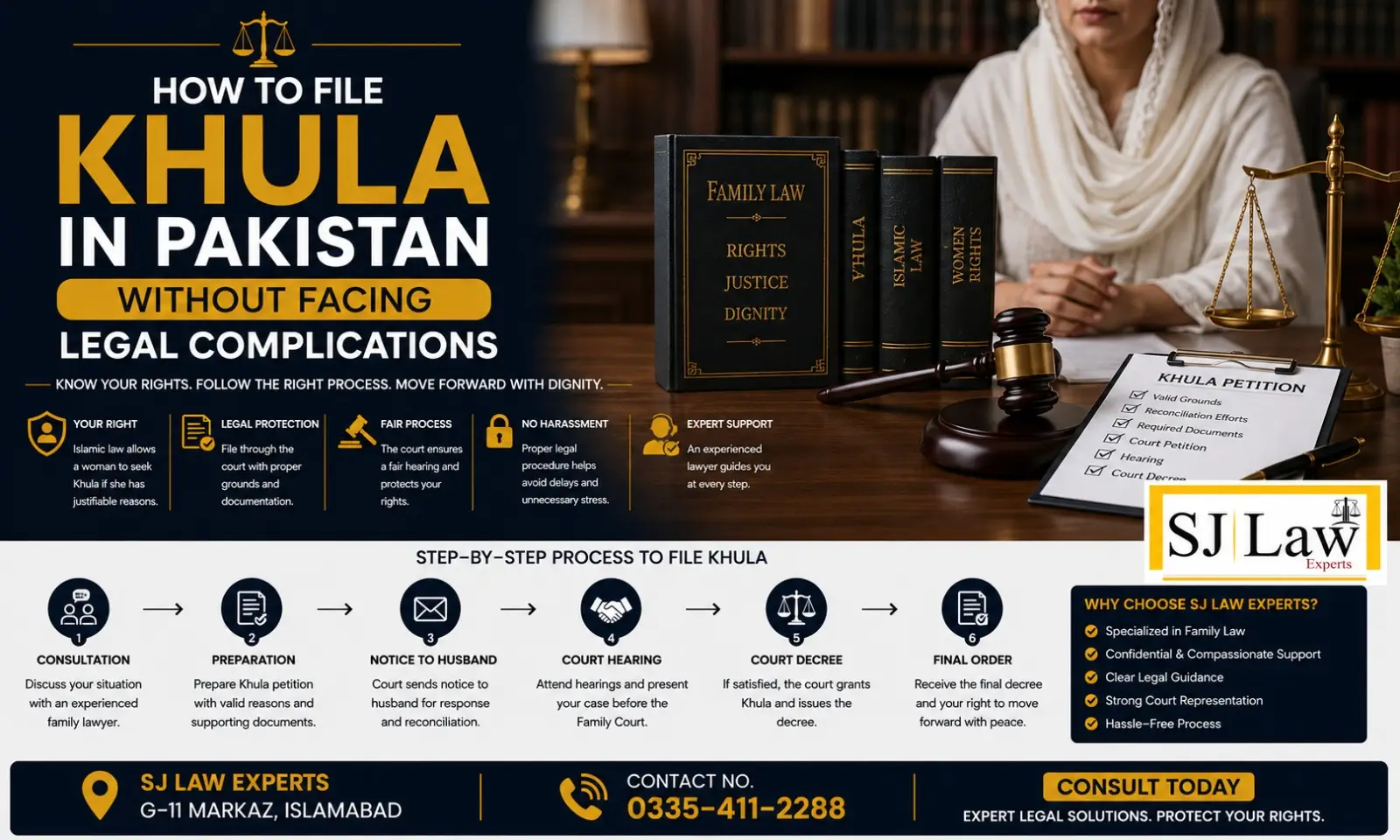 Khula Procedure Pakistan