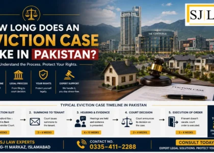 Eviction Case Time Pakistan