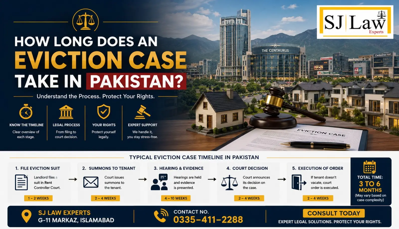 Eviction Case Time Pakistan