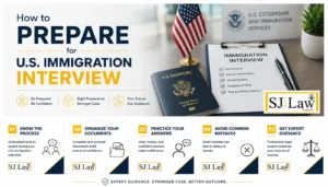 US Visa Interview Preparation