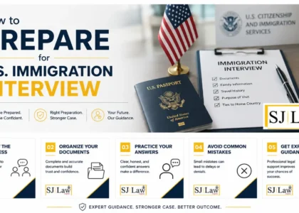 US Visa Interview Preparation