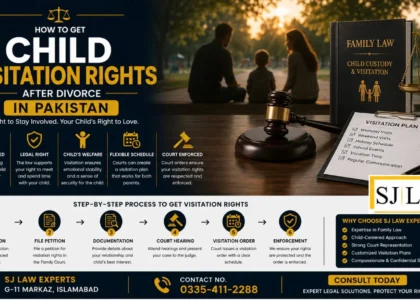 Child Visitation Pakistan