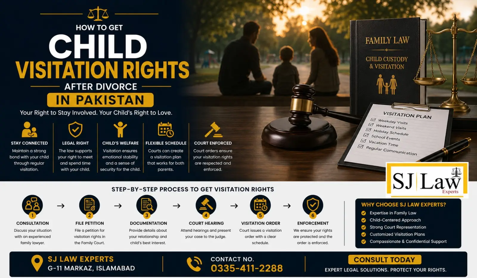 Child Visitation Pakistan
