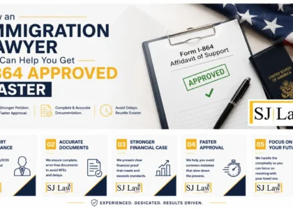 I-864 Lawyer Pakistan