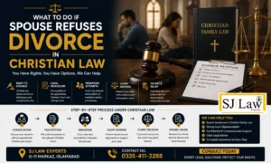Christian Divorce Refusal Pakistan