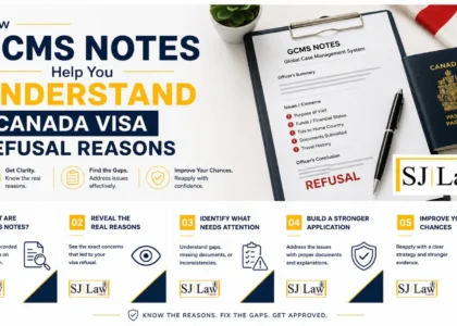 GCMS Notes Canada Pakistan