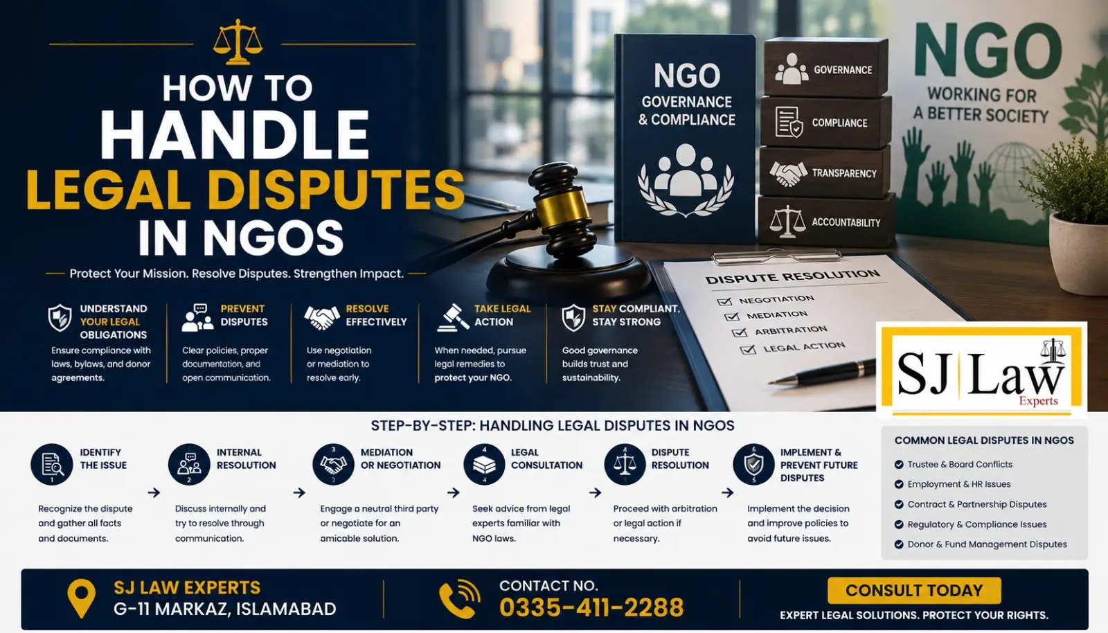 NGO Legal Disputes Pakistan