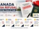 Canada Visa Refusal