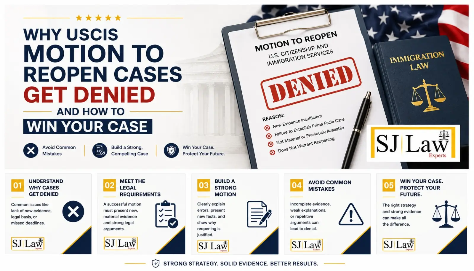 Immigration appeal USA